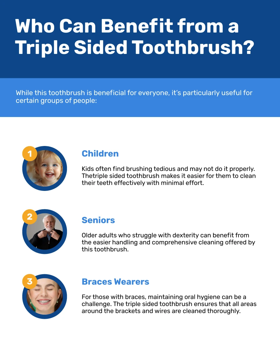 triple sided toothbrush